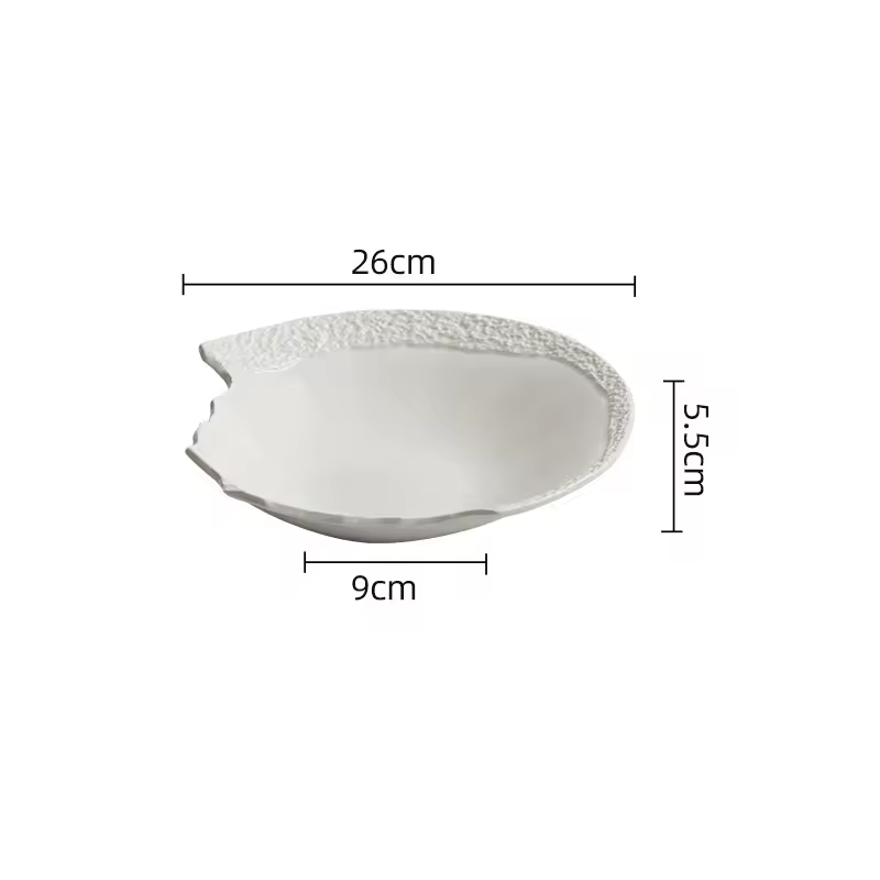 Erosion Plate
