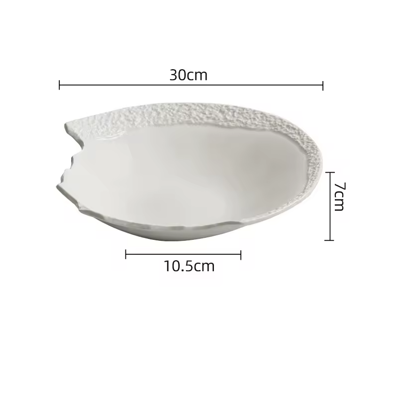 Erosion Plate